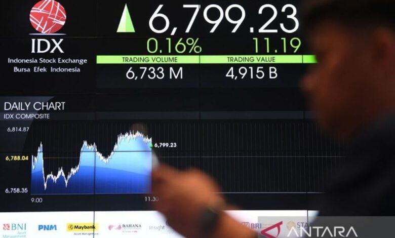 IHSG diprediksi variatif seiring sentimen domestik setelah itu global